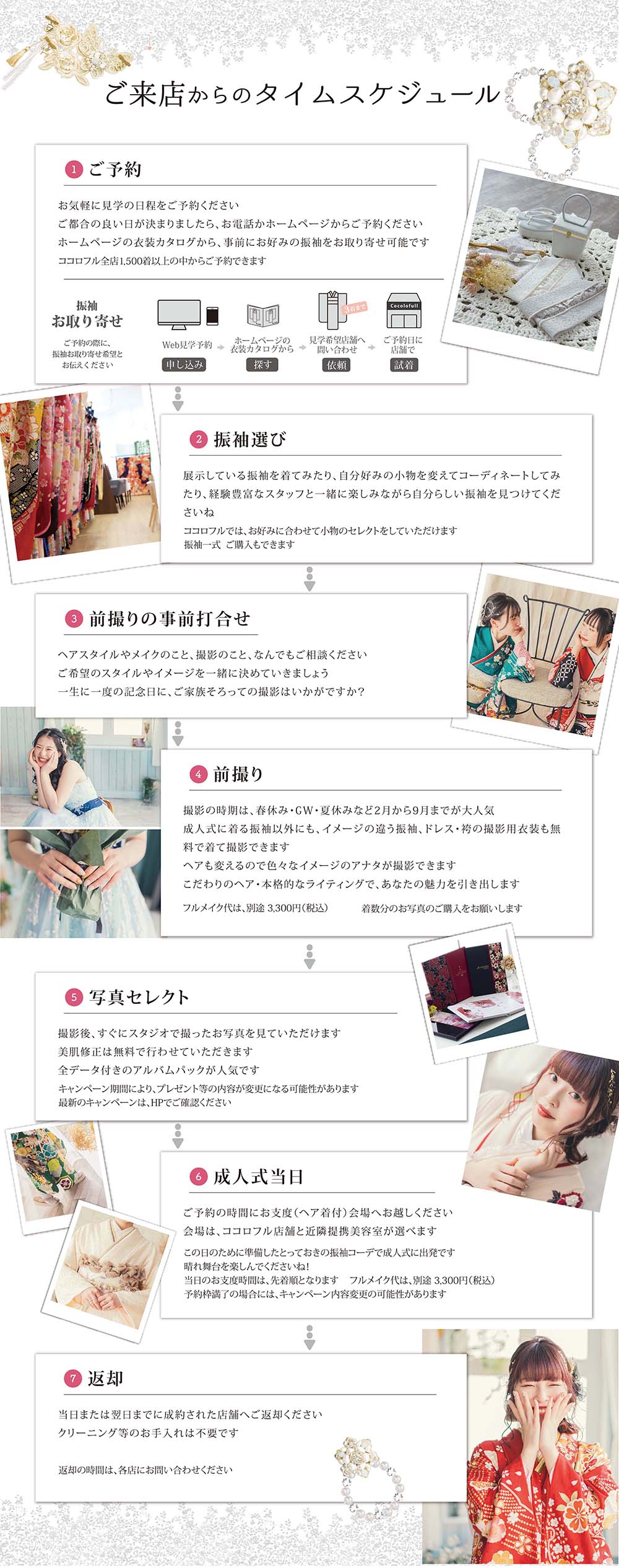 ご成約までの流れ